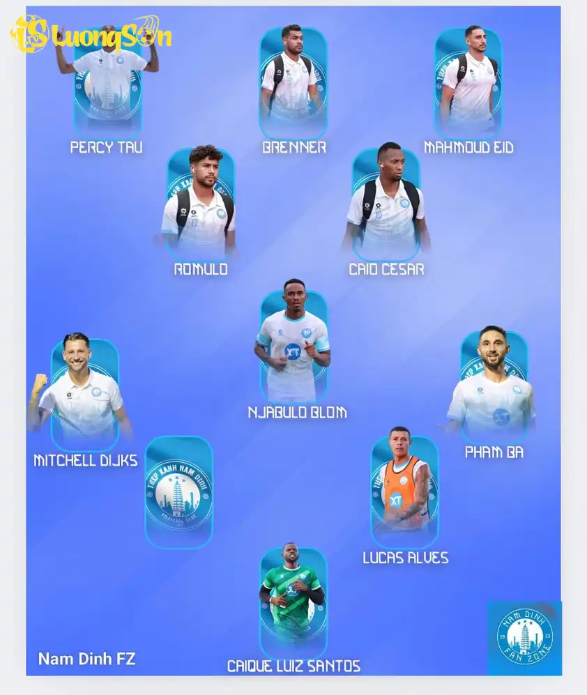 Đội hình nếu dùng đủ ngoại binh của CLB Nam Định